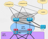 云虚拟主机机顶盒的设置方法是什么？如何进行配置？