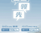 雅阁e:PHEV满油满电能跑2132km 纯电续航达成率191%！