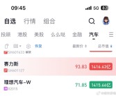 背靠华为好乘凉！赛力斯市值首次超理想：跻身第一大新势力！