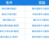 告别日语 《王者荣耀》SNK英雄中文语音来了：直接领！