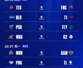 《英雄联盟》S14瑞士轮第三轮今晚开战：DK vs LNG、HLE vs GEN！