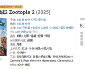 预售破3亿刷新中国影史纪录 迪士尼动画电影《疯狂动物城2》豆瓣开分8.7 ！