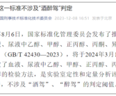 12月28日起施行！官方：醉驾情节轻微可不起诉、定罪免刑 新醉驾标准一览！
