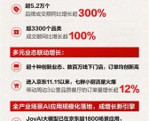 京东双11爆发：超5.2万个品牌同比增长超300%！