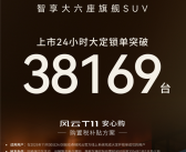 奇瑞风云T11 24小时大定破3.8万台！尹同跃：发展新能源车 我们起大早赶上了大集 !