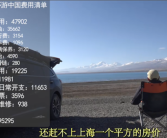 男子自驾288天环游中国一圈 总共花9.5万元：上海一平方的房价圆梦！