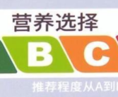 上海饮料分A、B、C、D四个等级 推荐程度递减！
