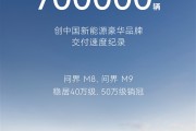 坐稳国产豪车第一：均价40万的问界累计卖出了70万辆！