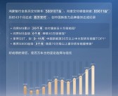 鸿蒙智行2025年交付58.9万辆 问界M9连续20个月第一 ！