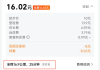 16.9公里网约车里程 优惠后仅支付16元 乘客：这合理吗？