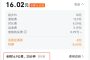 16.9公里网约车里程 优惠后仅支付16元 乘客：这合理吗？