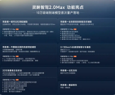 10万级车型竟有端到端了！2025款宝骏悦也Plus首搭灵眸智驾2.0Max系统！