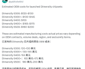 相同的3nm工艺：天玑9500要比第五代骁龙8至尊版便宜50%以上！