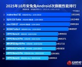 安兔兔安卓次旗舰性能榜出炉：天玑霸榜 发哥迎来高光时刻 ！