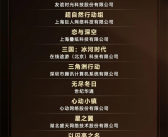 2025游戏十强年度榜提名出炉：腾讯《三角洲行动》、网易《燕云十六声》上榜 ！