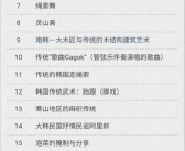 曾称中国模仿我们！韩国5项申遗全面溃败 包含泡菜、端午节等：存在文化溯源争议！