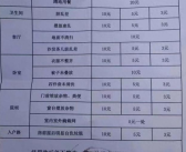 四川凉山一村蹲地用餐罚20元 官方回应来了！