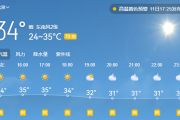 气温35度黄仁勋穿皮衣雷军穿西装合影 网友：“富人”普遍夏天穿的厚 冬天穿的薄！