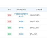 王自如回应为何欠债一个亿：不是赔掉的 是回购了投资人股份才负债的 ！