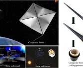 中科院研发“太空卷纸术” 破解太阳帆收纳难题！