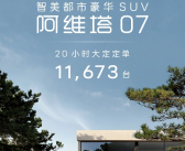 21.99万起上市就爆卖！阿维塔07上市20小时大定11673台！