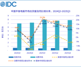 中国平板最新排名：华为独占三成份额！小米快被挤出前三 ！