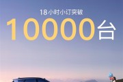 22.99万起售的岚图FREE+首销成绩出炉：18小时订单破万！