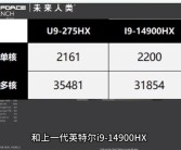 Intel酷睿Ultra 9 275HX性能曝光！单核略逊于i9-14900HX！