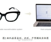 不打针不手术 清华大学发明神奇眼镜 戴上就能治疗面部痉挛 ！