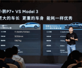 小鹏P7+电耗低至11.6kWh/100km 每公里出行成本最低4分钱！