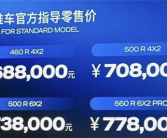 68.8万起 国产斯堪尼亚重卡上市：比进口便宜不少！
