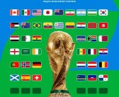 2026世界杯已经诞生42支晋级球队引热议：国足何时能再次进入 ！