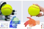 我国仿生手新突破：首次实现类人水平的自适应抓取！