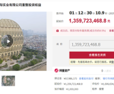 广州地标“最丑建筑”铜钱大厦拍卖：无人报名 !