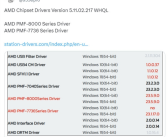 AMD最新驱动程序曝光：锐龙8000系列要来了！