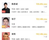 仅次于陈思诚！饺子导演跻身国内导演榜第二位！