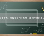 苹果财报发布：营收连续四个季度下滑 大中华区不及预期！
