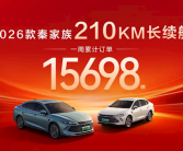 纯电210km同级最长！2026款比亚迪秦长续航版单周狂揽1.5万订单 ！