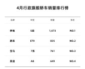 蔚来站稳传统行政旗舰市场！ET9 4月交付835台 超宝马7系、奥迪A8！