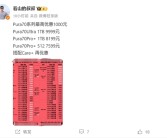 供应量充足！华为Pura 70系列渠道开始降价：最高优惠1000元！