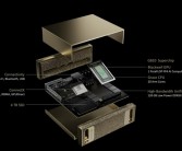 售价30000元起！NVIDIA全球最小AI超算DGX Spark国内上架！