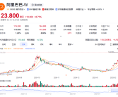 蔡崇信确认阿里与苹果合作：为国行iPhone提供AI服务！