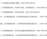 曝京东多名高管晋升：包括CEO许冉、胡伟、徐丰等7人！