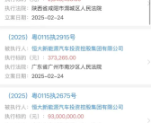 累计已超19亿元！恒大汽车新增多项被执行人信息！