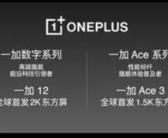 一加Ace 3现身跑分网站：骁龙8 Gen2加持！