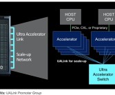 八巨头联合对抗NVIDIA NVLink！Intel、AMD、微软等共同组建UALink！