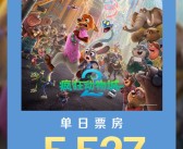 超《复联4》《疯狂动物城2》夺进口片单日票房冠军 ！