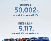 上汽通用5月终端销量50002辆：新能源占比近1/5！