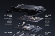 全球第一家把骁龙8 Gen3手机处理器用到车上：小米YU7是怎么做到的！