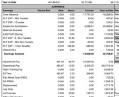 时薪361美元 一年约赚321万人民币！美飞行员晒工资单引羡慕 ！